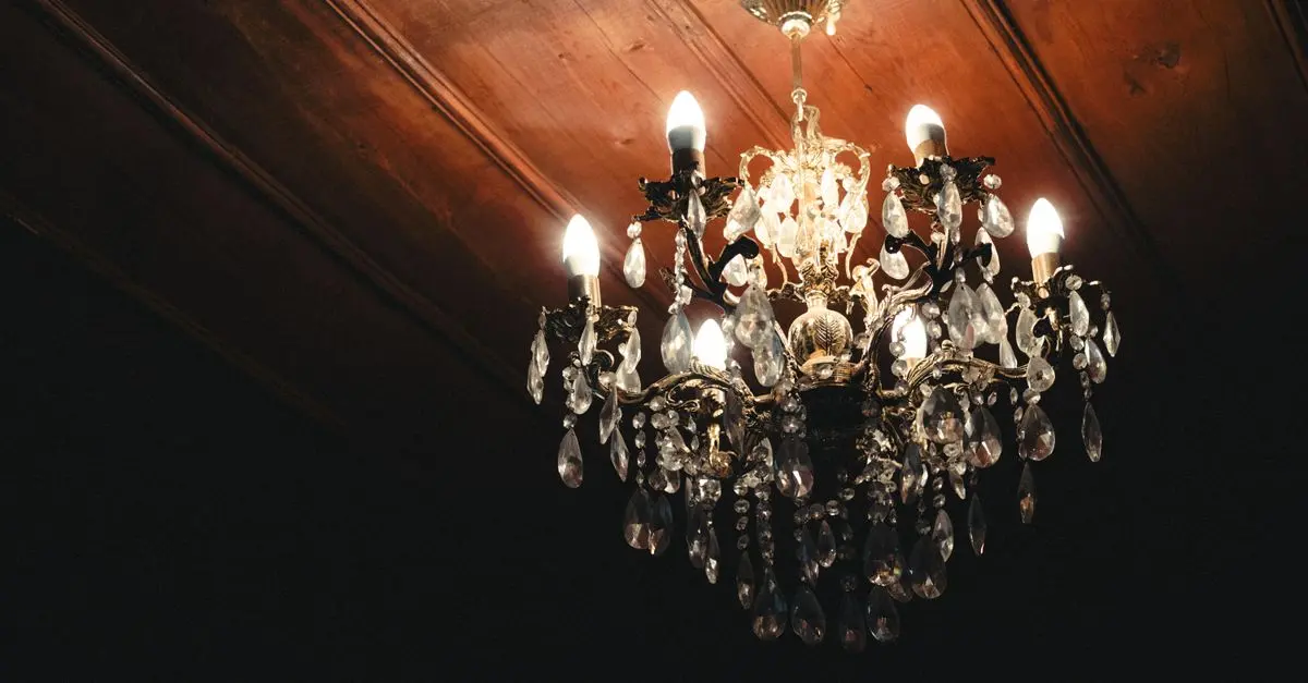 Sélection des Meilleurs Luminaires Plafonniers